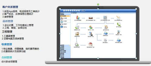 中冶置業榮膺2019年中國房地產百強企業第40位，物業管理成果顯著