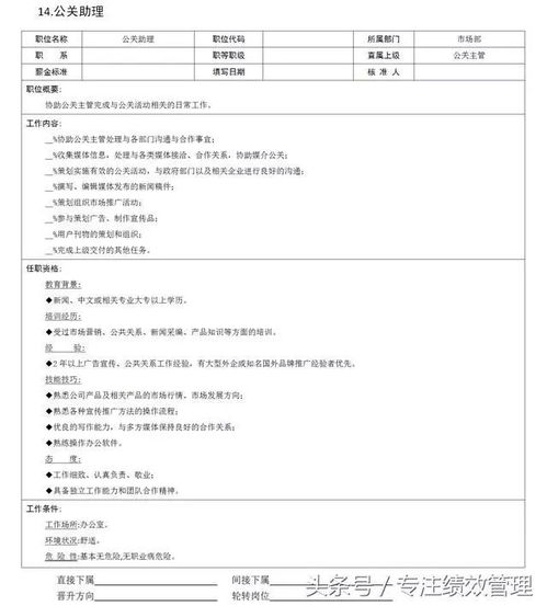 市場營銷職位全解析 從市場、客戶到產(chǎn)品與企劃的崗位說明書
